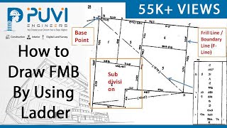 HOW TO DRAW FMB BY USING LADDER LADDER பயன்படுத்தி எவ்வாறு FMB வரைவது [upl. by Lajes]