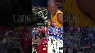 4 key phases of NBA evolution From Classic Playstyle to todays Greatness nba nbahighlights [upl. by Rosenbaum333]