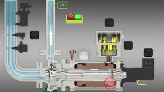 HERMETIC  Monitoring devices Canned Motor Pumps  EN [upl. by Piero]