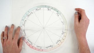 Phenology Wheel Video 1  Introduction [upl. by Arrat]