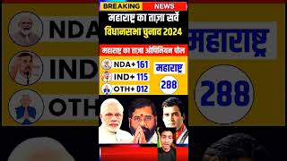 Maharashtra assembly election opinion poll 2024Maharashtra chunawo results 2024India vs nda [upl. by Yardley]