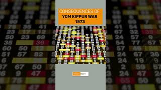 Consequences of Yom kippur war 1973 [upl. by Ancelin490]