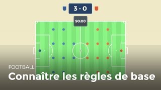 Apprendre les règles  Football [upl. by Clementia]