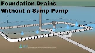 How Does a Foundation Drain Without a Sump Pump Work [upl. by Nnaeirelav845]