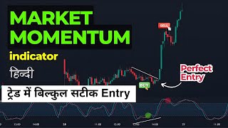 Powerfull Market Momentum Trading Strategy  Stochastic RSI Indicator [upl. by Merna318]