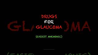 DRUGS FOR GLAUCOMA ANTI GLAUCOMA DRUGS PHARMA studyyoutubeshorts medicalpharmacymbbsstudent [upl. by Niel]