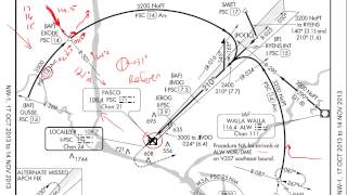 How To Intercept and Fly DME Arcs [upl. by Ahsirpac]