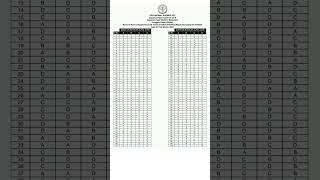 LGS 2024 Answerkey  November 2 2024 Exam Answer key KollamPalakkadWayanad Kasargod Lgs Answers [upl. by Ecirpac588]