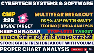 CYBERTECH SYSTEM SHARE LATEST NEWS  CYBERTECH SYSTEM SHARE ANALYSIS  CYBERTECH SHARE cybertech [upl. by Aicylla]