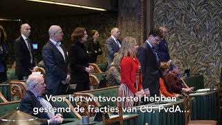 Stemmen in de Eerste Kamer [upl. by Yenolem742]