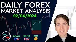 Forex Market Analysis  EURUSD GBPUSD GOLD AUDUSD NZDUSD amp DXY  Volume 388 [upl. by Aedni]