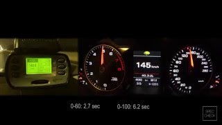 Audi Q5 20 TFSI Quattro 0100 62 sec racelogic acceleration 402m [upl. by Nager]