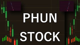 PHUN Stock Price Prediction News Today 19 January  Phunware [upl. by Akiem]