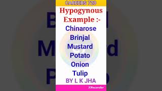 Hypogynous example tricks with mnemonics for neet 🔥🔥  Biology tricks for neet neet shorts tricks [upl. by Elorak847]