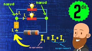 La loi des nœuds  Formule et exercice corrigé  seconde physique [upl. by Heady]