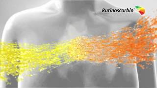 spot Rutinoscorbin wrzesień 2015 [upl. by Osnofedli]