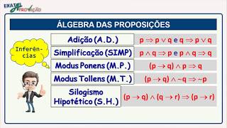 72 MÉTODO DEDUTIVO PARTE 2  RACIOCÍNIO LÓGICO  PROF JADIEL VARGES [upl. by Sesmar535]