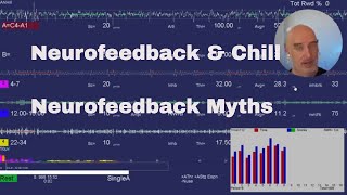 Neurofeedback amp Chill 10 Neurofeedback Myths [upl. by Asselem174]