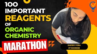 100 MOST IMPORTANT Reagents for ORGANIC CHEMISTRY MARATHON 🚀for JEE MAINS jeemains jee jee2024 [upl. by Aryad57]