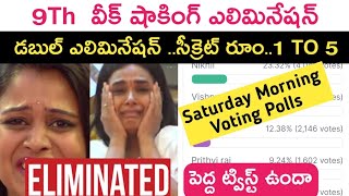 voting poll report and elimination latest updates  Kiran Rao [upl. by Icaj]