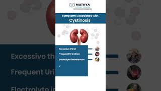 Get to know the symptoms associated with Cystinosis Get full treatment at MUTHYA Kidney center now [upl. by Ivetts]