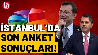 İstanbulda hangi aday önde İşte kritik anket sonuçları [upl. by Sekoorb]