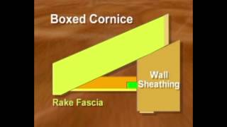 Cornice Construction amp Roof Sheathing Promo [upl. by Akimahs]