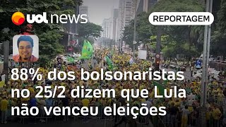 Ato de Bolsonaro 94 dos presentes acreditam que Brasil vive ditadura diz pesquisa  Sakamoto [upl. by Shapiro]