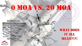 0 MOA vs 20 MOA What Does it All Mean [upl. by Annaitsirhc713]