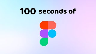 Learn Figma Basics in 100 seconds [upl. by Tildie905]