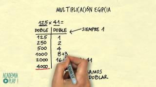 Multiplicación egipcia [upl. by Zednanref]