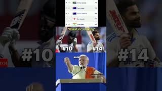 Kohli And Bavuma😂😈💀 indvsaus memes icc bavuma viratkohli ipl trending rank testcricket pcb [upl. by Chanda193]