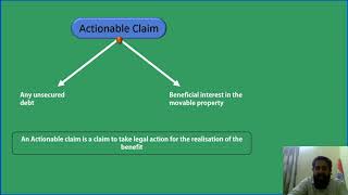 ACTIONABLE CLAIM  INSTANCES OF AN VALID ACTIONABLE CLAIM WITH Case laws Part4 [upl. by Niwroc572]