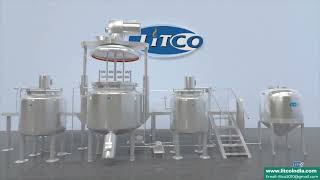 OintmentCreamLotion Manufacturing Process Plant [upl. by Nosnej387]