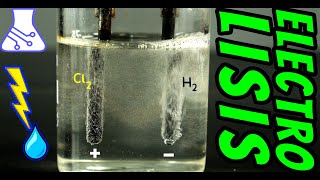 Electrólisis del Agua Descomposición del Agua mediante Electricidad ⚡💧 [upl. by Aicilram]