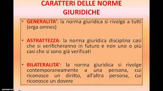 CARATTERI DELLE NORME GIURIDICHE [upl. by Thacker708]