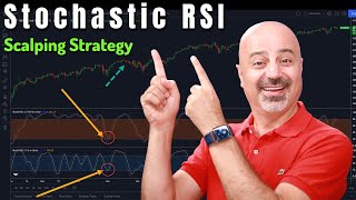 Stochastic RSI Scalping [upl. by Htidirem507]