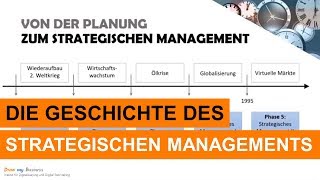 Die Geschichte des Strategischen Managements  an 5 Phasen erklärt [upl. by Jakoba369]