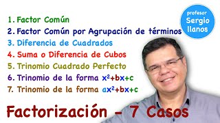 Casos de Factorización Los 7 métodos más usados [upl. by Sirromal140]