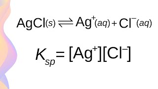 Solubility Product and Predicting Precipitation  HSC Chemistry [upl. by Yenaiv]