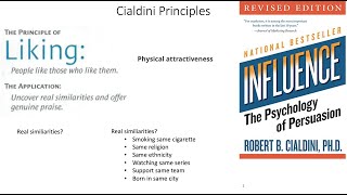 Marketing Fundamentals 11 The Power of Persuasion Applying Cialdinis Techniques in Marketing [upl. by Ilram]