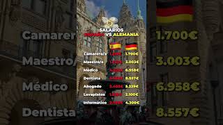 Salarios en España vs Alemania 💶💼 SalariosEspañaVsAlemania FinanzasPersonalesOVBEspaña [upl. by Janka]