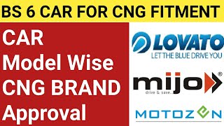 BRANDWISE CNG KIT FOR BS6 II Approved CNG kits for BS6 II Mijo II Motogen II Lovato II 2023 [upl. by Ahsaret946]