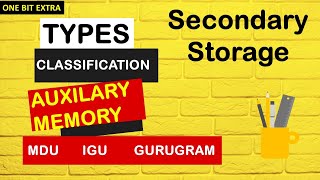 Secondary Storage  Types of Secondary Memory  Auxilary storageClassification of secondary memory [upl. by Lleuqram]