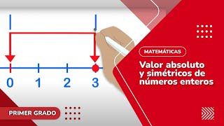 2 Valor absoluto y simétricos de números enteros [upl. by Cung]