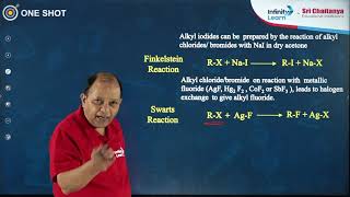 Named Reactions in Organic Chemistry [upl. by Sethrida]