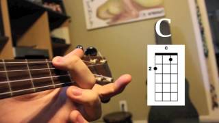 How to Play the Baritone Ukulele [upl. by Eirlav]