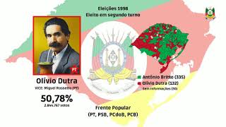 Jingle de Olívio Dutra em 1998  Eleições para o governo do Rio Grande do Sul [upl. by Kinata]