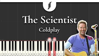 The Scientist  Coldplay  Piano Tutorial by JohnRodDondoyano [upl. by Anastassia]