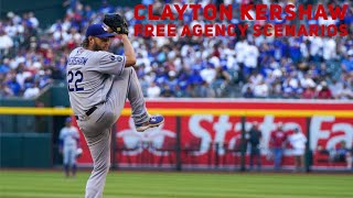 2021 Dodgers free agents Clayton Kershaw outlook and potential contract [upl. by Kaasi38]